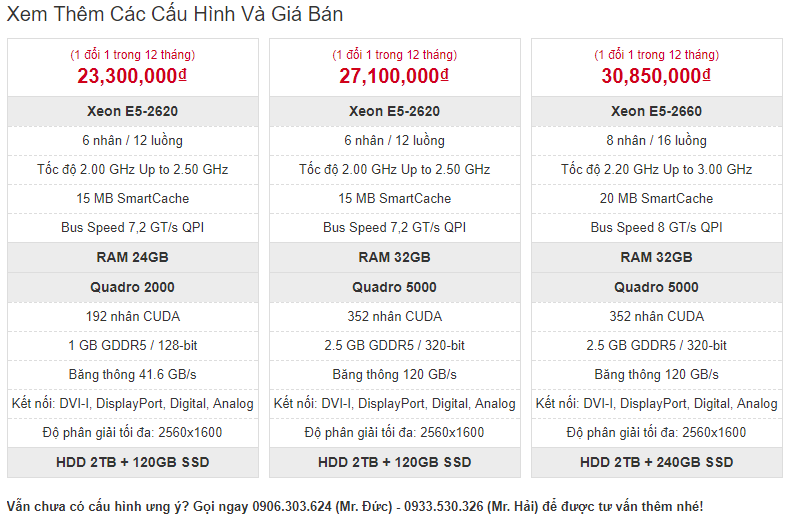 Tổng hợp Worktation Dell, HP chuyên 3dmax, render, dựng fim - 37